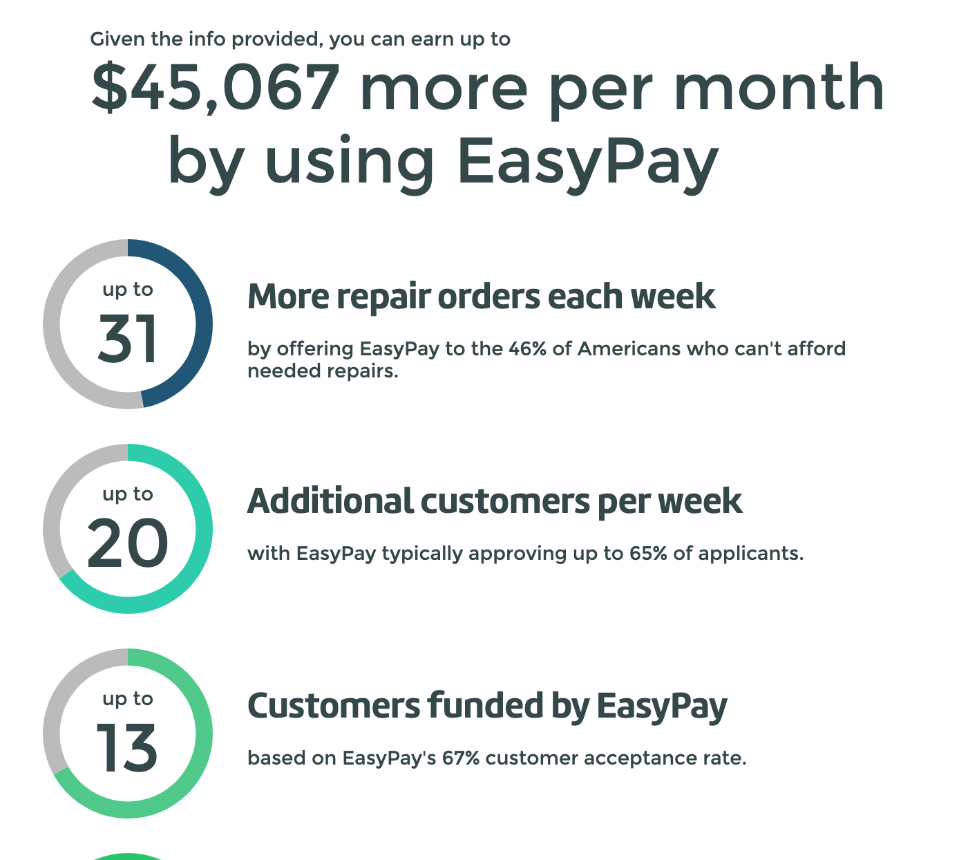 screenshot of easypay